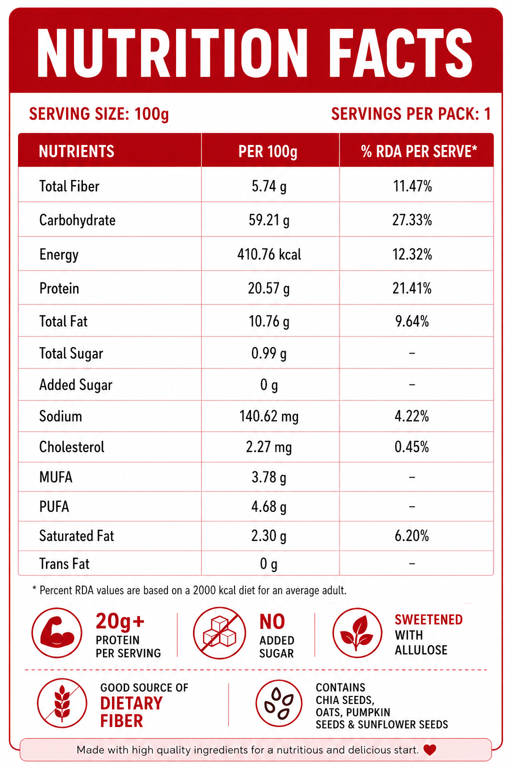 Strawberry Instant Chia Pudding – High Protein, Sugar-Free | Vyaanza