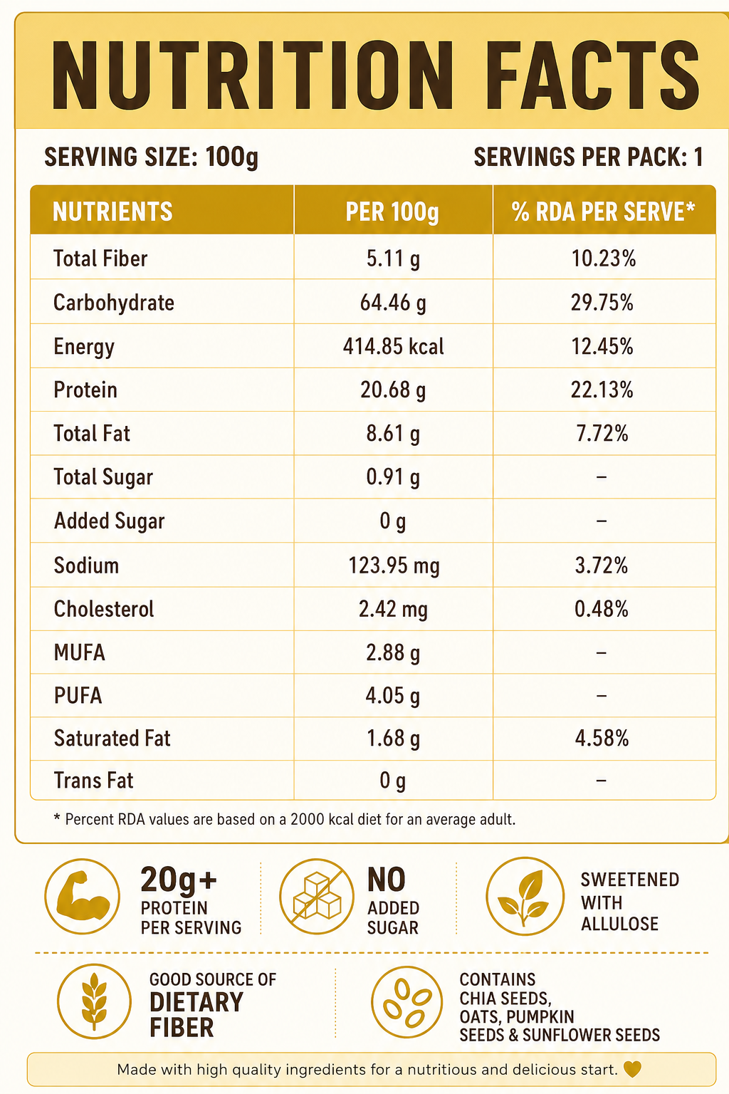 Banana Instant Chia Pudding – High Protein, Sugar-Free | Vyaanza