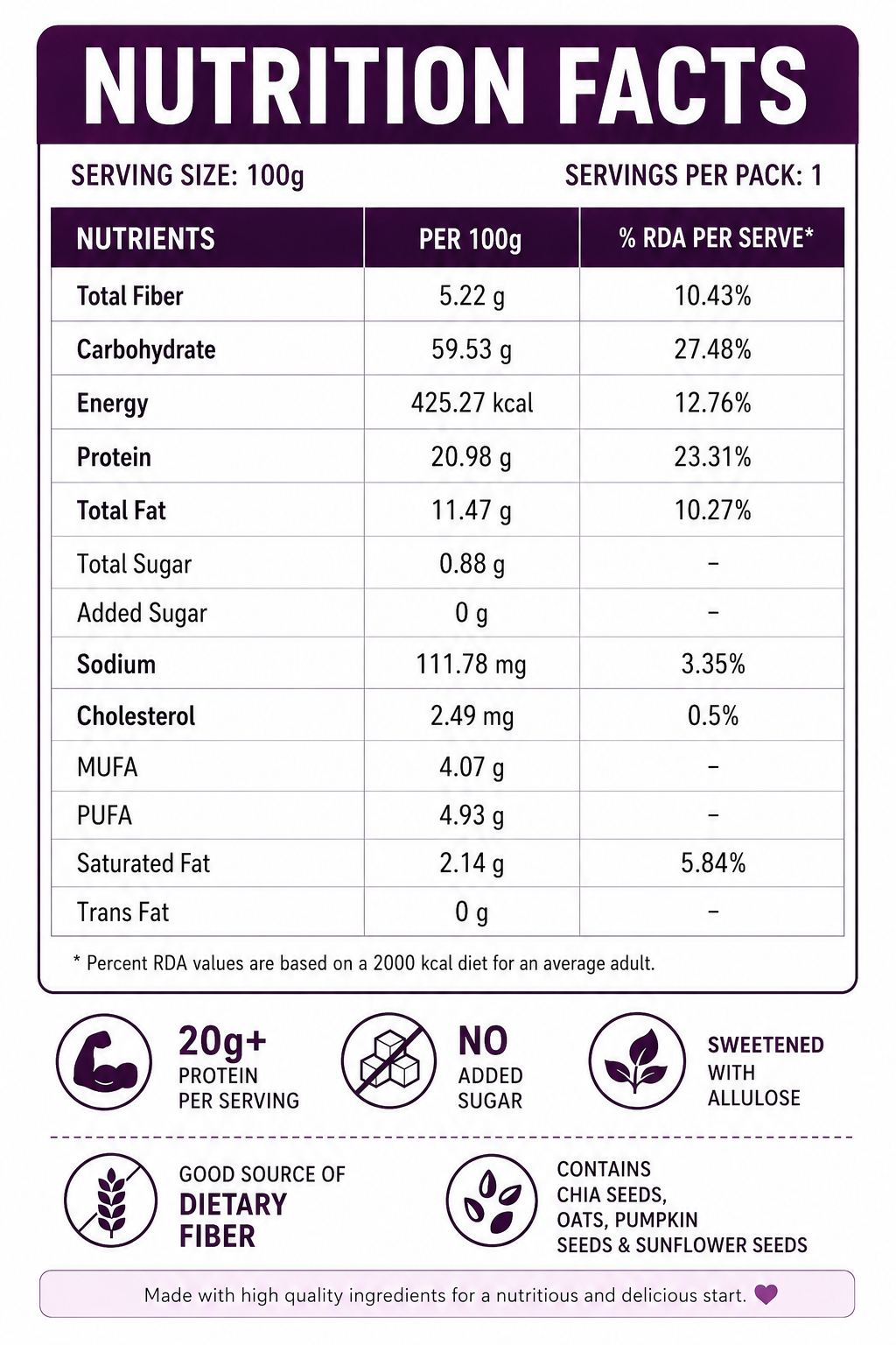 Blueberry Instant Chia Pudding – High Protein, Sugar-Free | Vyaanza