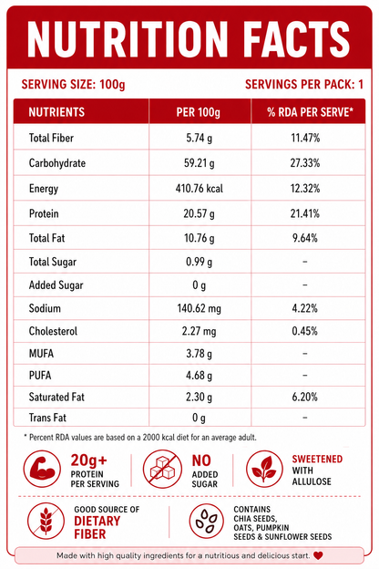 Strawberry Instant Chia Pudding – High Protein, Sugar-Free | Vyaanza