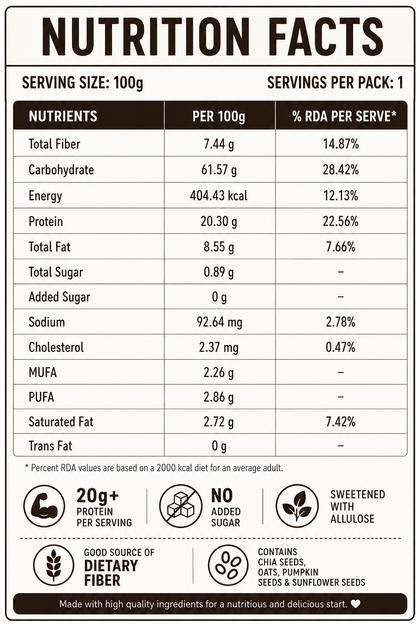Chocolate Instant Chia Pudding – High Protein, Sugar-Free | Vyaanza