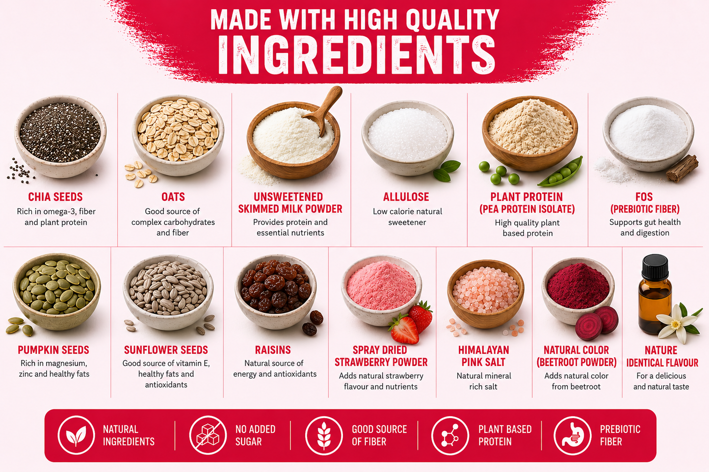 Strawberry Instant Chia Pudding – High Protein, Sugar-Free | Vyaanza