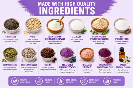 Blueberry Instant Chia Pudding – High Protein, Sugar-Free | Vyaanza