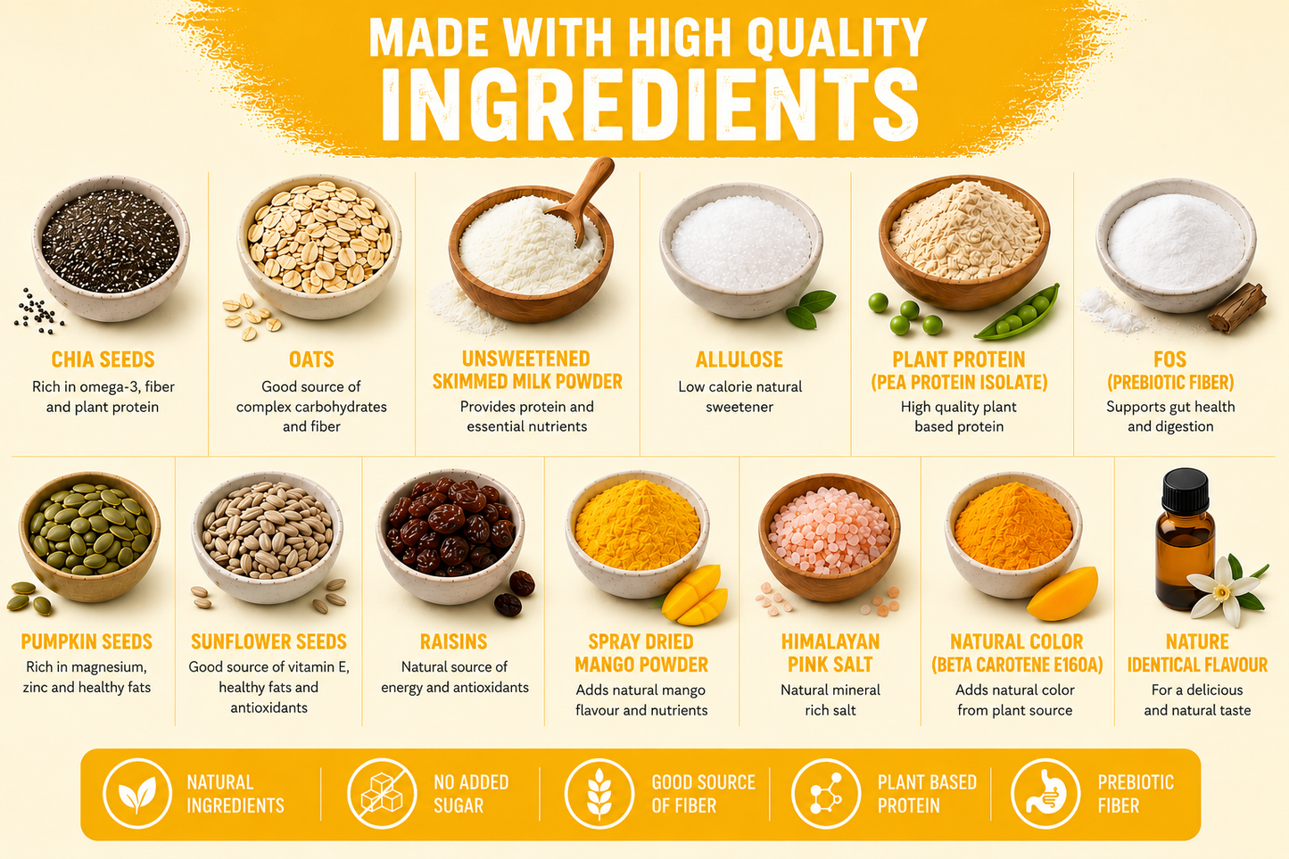 Mango Instant Chia Pudding – High Protein, Sugar-Free | Vyaanza