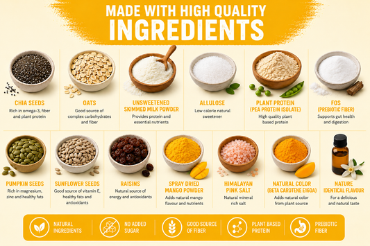 Mango Instant Chia Pudding – High Protein, Sugar-Free | Vyaanza